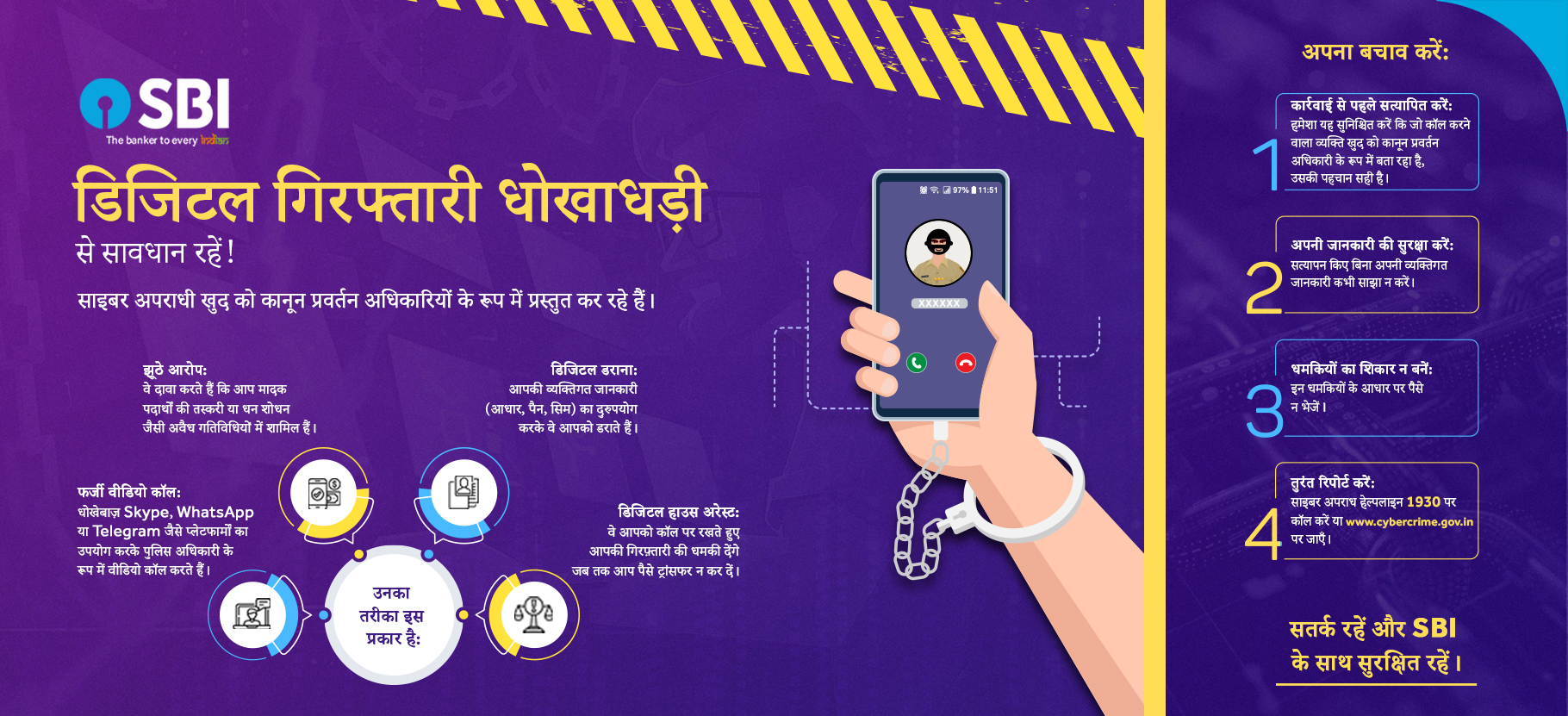 Digital Arrest Hindi