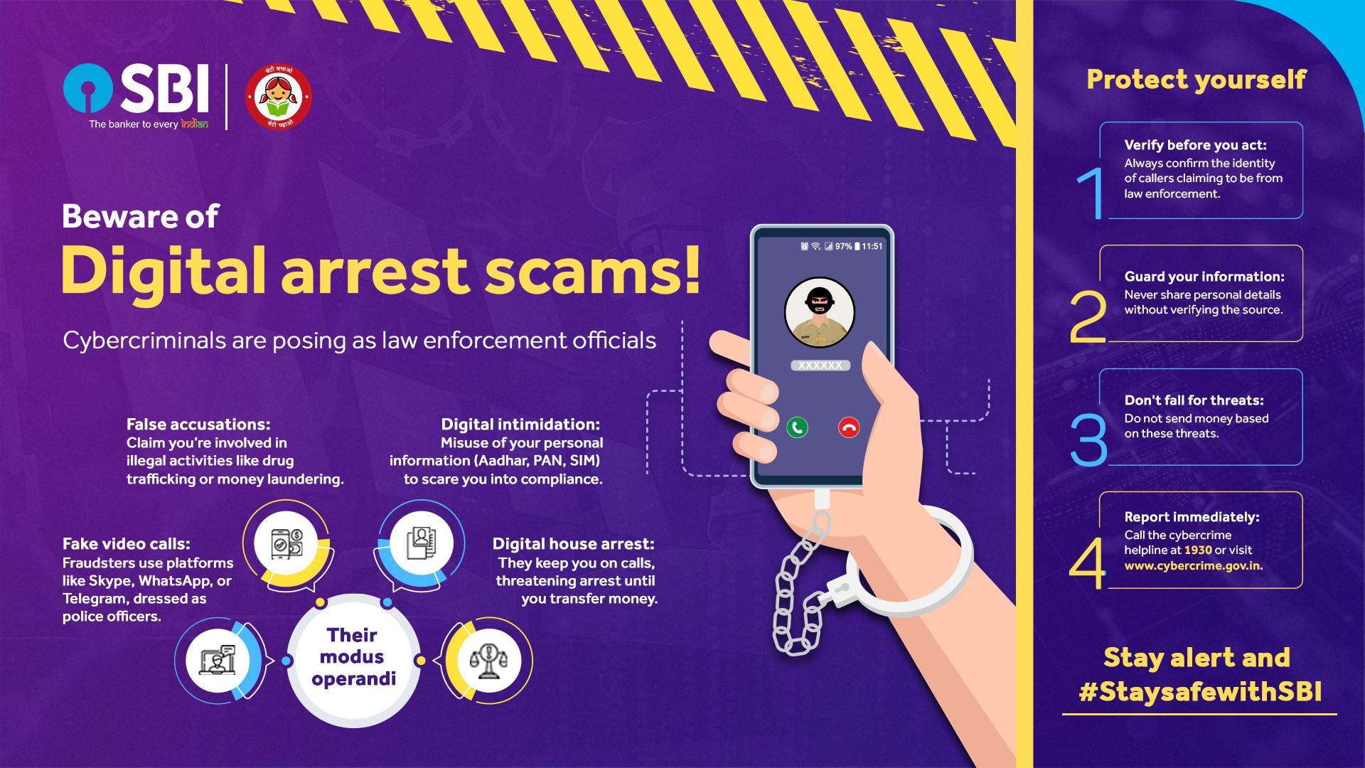 Promotional image highlighting the 'Digital Arrest' scam, illustrating the dangers of cyber fraud and the importance of awareness in protecting personal information